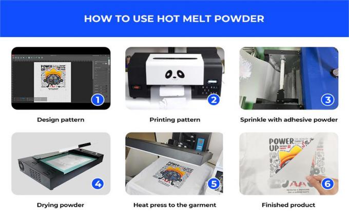 粘着性DTF粉末 1kg 白色熱溶性粉末 DTFシェーキングマシン用 DTFオーブン 1
