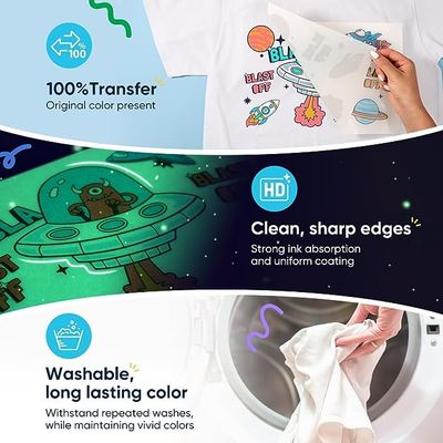 グリーンライト 夜明かり 光る熱伝送フィルム 暗闇で輝くTシャツ用DTFPETフィルム 特殊ロゴ印刷