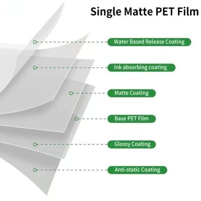 43cmデジタルインクジェット印刷 熱転送 ペットフィルムロール DTF 75U 厚さリリース
