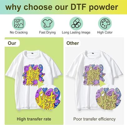 黒色 1kg DTF 熱溶性粉末 綿ポリエステルナイロン用